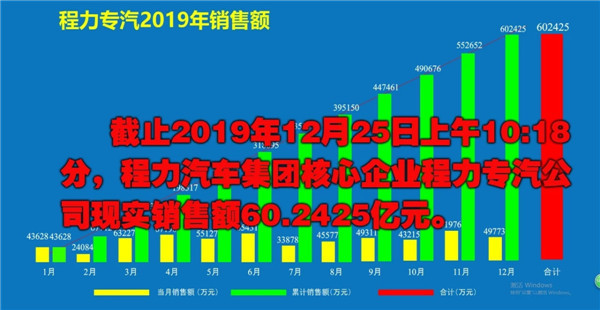 2019����������N���~ͻ��60�|���P��
